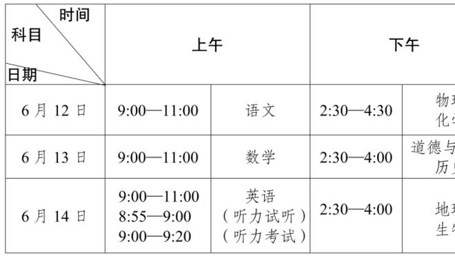 都铁！半场库里5中1得4分&约基奇5中1拿6分6板