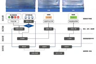 雷竞技app下载安装截图4