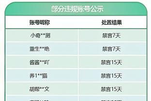 切尔西3-1水晶宫数据对比：蓝军控球率77%，射门14-13射正5-4